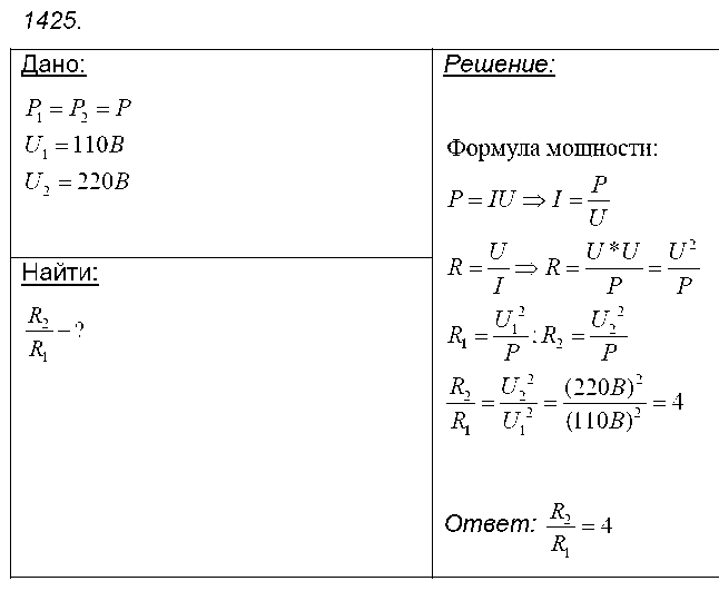 ГДЗ Физика 7 класс - 1425