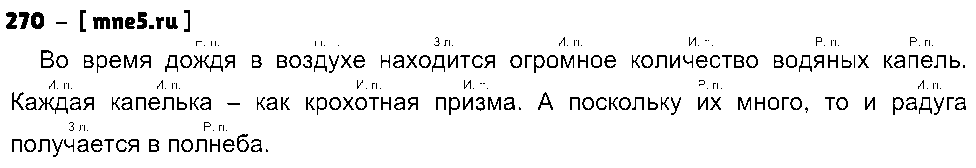 ГДЗ Русский язык 4 класс - 270