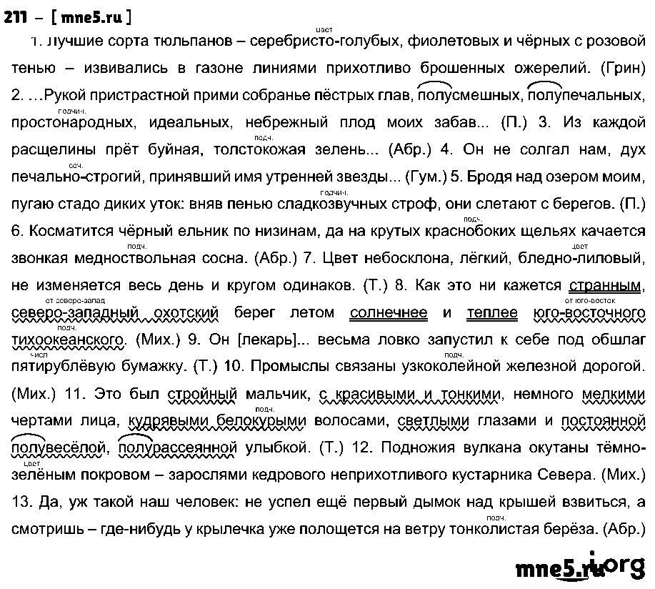 ГДЗ Русский язык 10 класс - 211