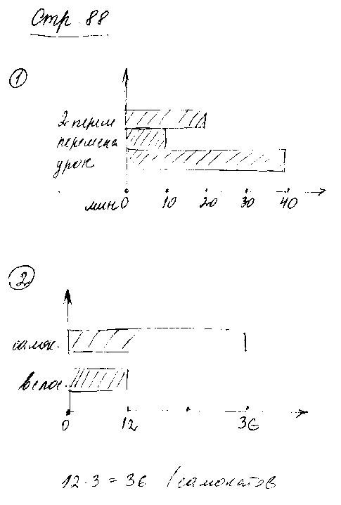 ГДЗ Математика 3 класс - стр. 88
