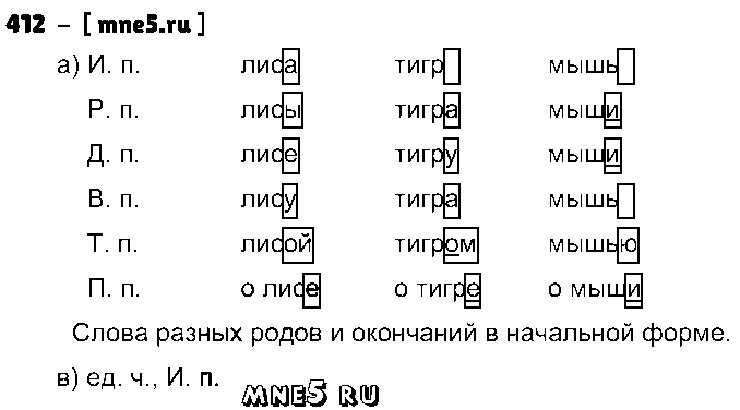 ГДЗ Русский язык 3 класс - 412
