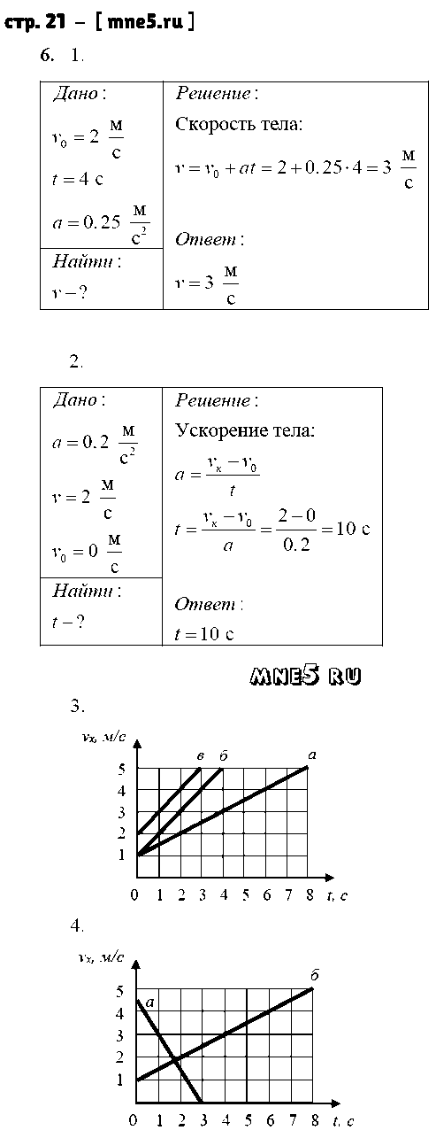 ГДЗ Физика 9 класс - стр. 21