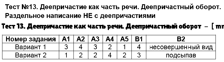 ГДЗ Русский язык 7 класс - Тест 13. Деепричастие как часть речи. Деепричастный оборот