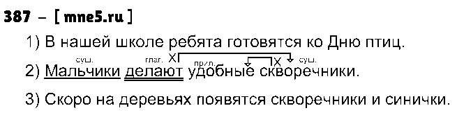 ГДЗ Русский язык 3 класс - 387