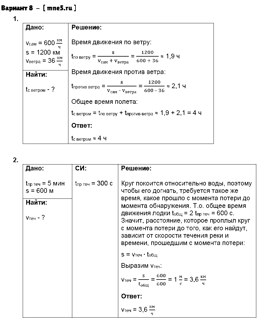 ГДЗ Физика 9 класс - Вариант 8