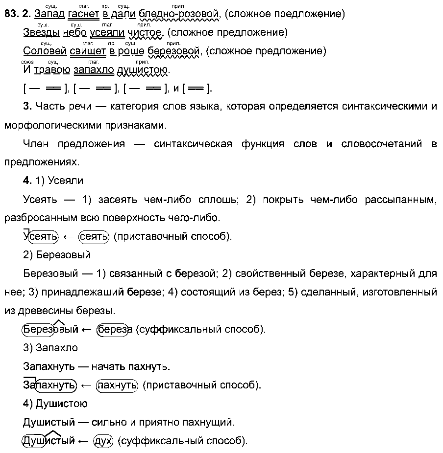 ГДЗ Русский язык 6 класс - 83