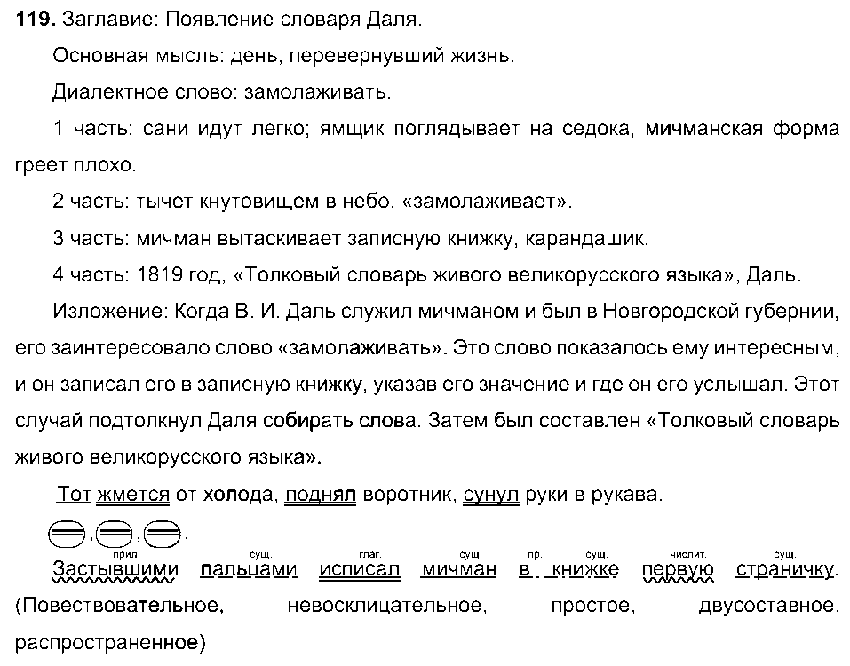 ГДЗ Русский язык 6 класс - 119