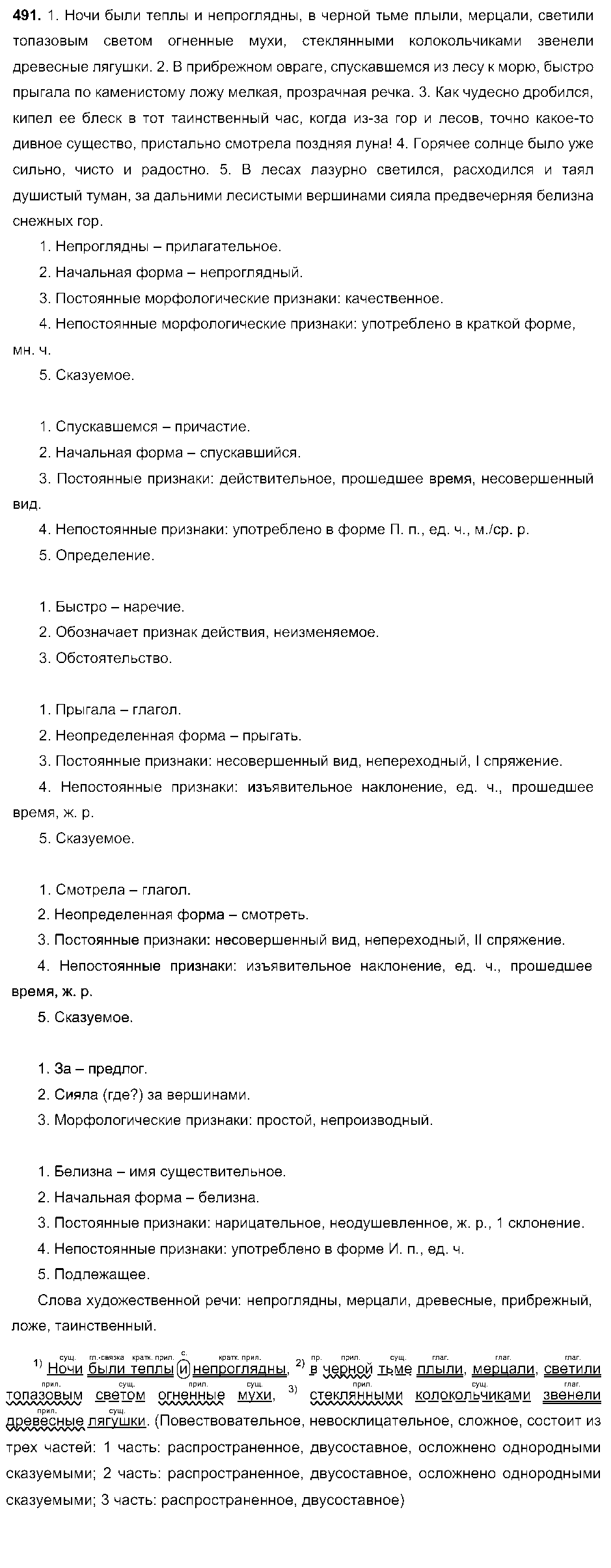 ГДЗ Русский язык 7 класс - 491