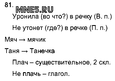 ГДЗ Русский язык 3 класс - 81