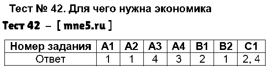 ГДЗ Биология 3 класс - Тест 42