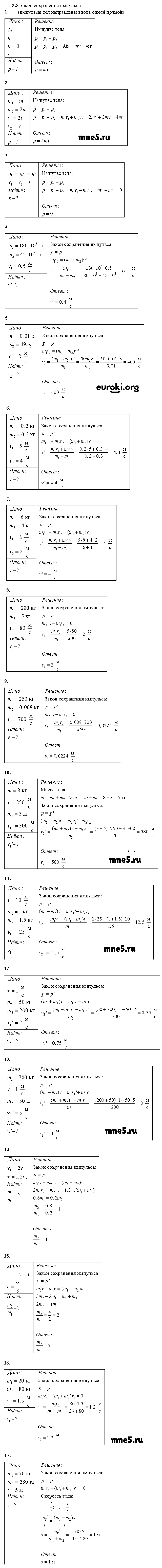 ГДЗ Физика 10 класс - 3.5. Закон сохранения импульса