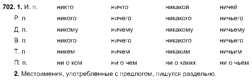 ГДЗ Русский язык 6 класс - 702