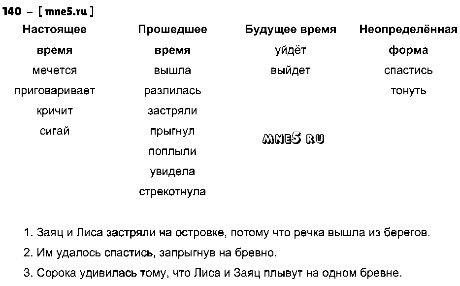 ГДЗ Русский язык 3 класс - 140