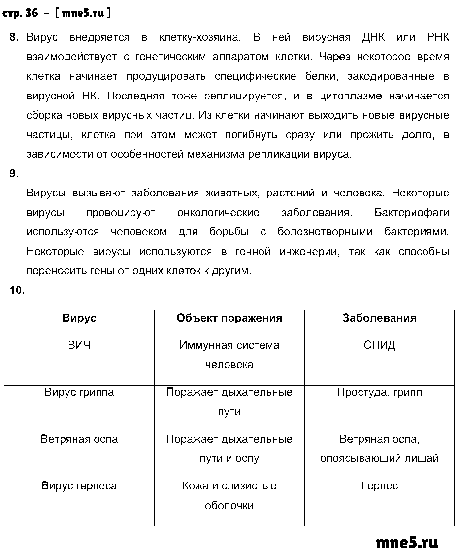 ГДЗ Биология 10 класс - стр. 36