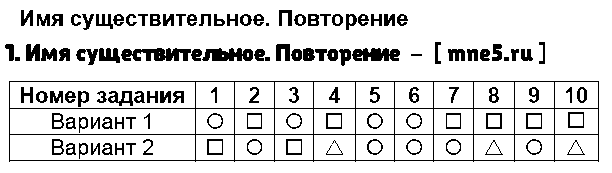 ГДЗ Русский язык 3 класс - 1. Имя существительное. Повторение