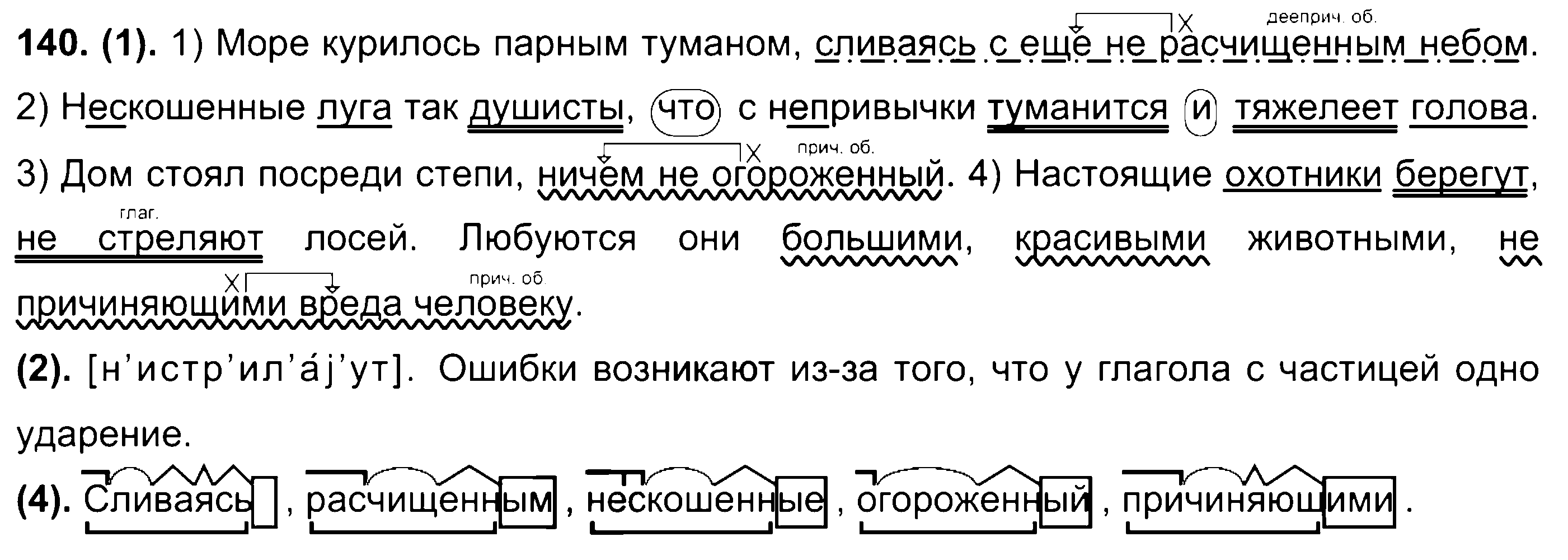 ГДЗ Русский язык 7 класс - 140