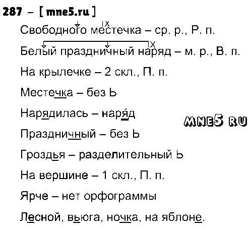 ГДЗ Русский язык 4 класс - 287