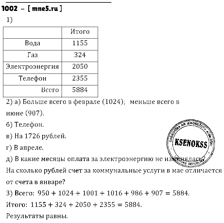 ГДЗ Математика 5 класс - 1002