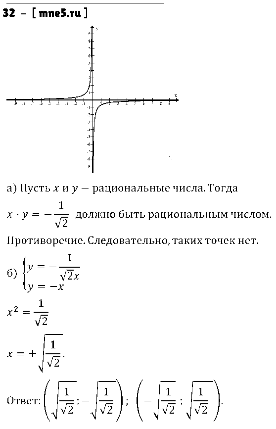 ГДЗ Алгебра 9 класс - 32