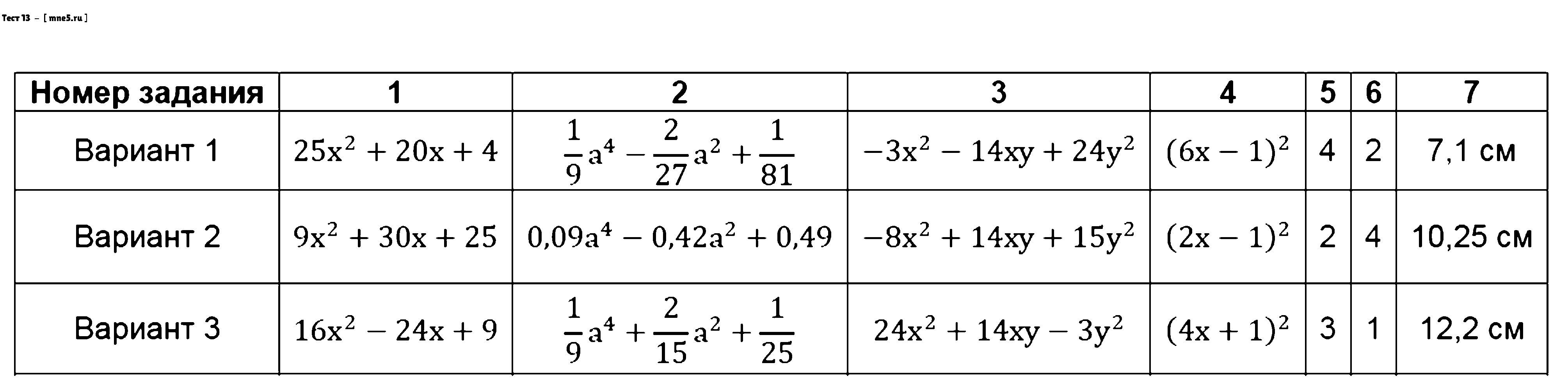 ГДЗ Алгебра 7 класс - Тест 13