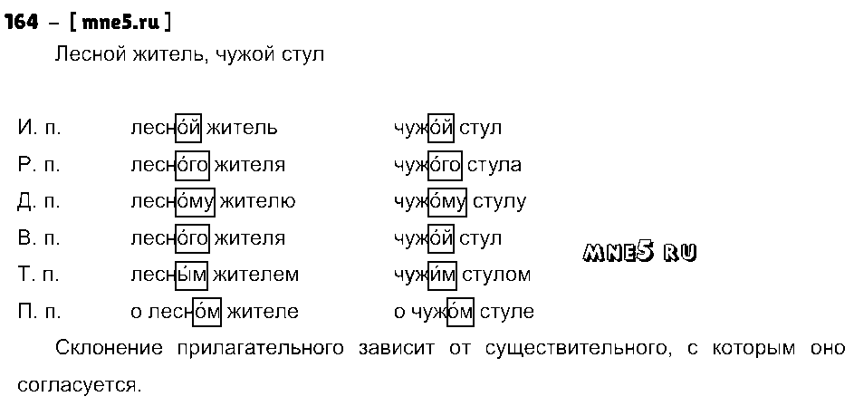 ГДЗ Русский язык 4 класс - 164