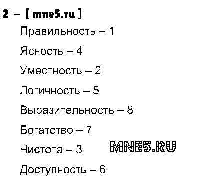 ГДЗ Русский язык 8 класс - 2