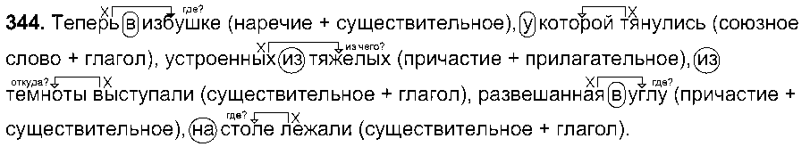 ГДЗ Русский язык 7 класс - 344