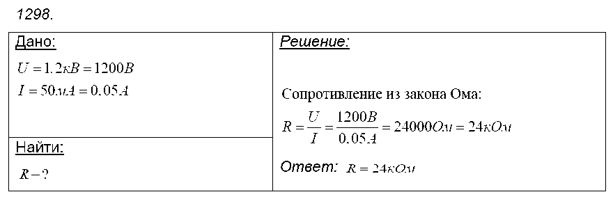 ГДЗ Физика 8 класс - 1298