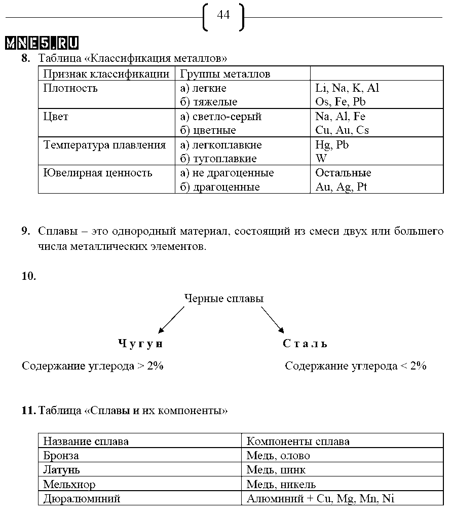 ГДЗ Химия 9 класс - стр. 44