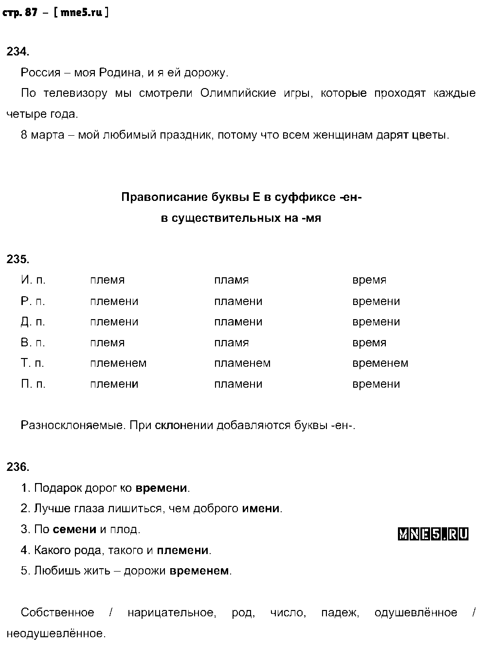 ГДЗ Русский язык 5 класс - стр. 87