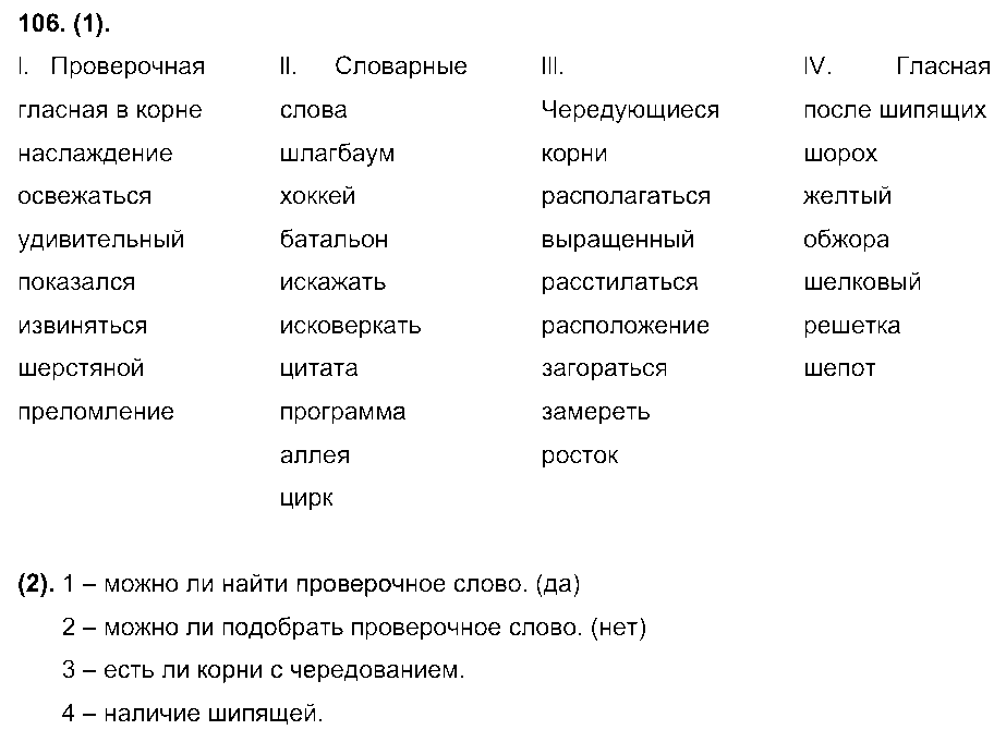 ГДЗ Русский язык 7 класс - 106