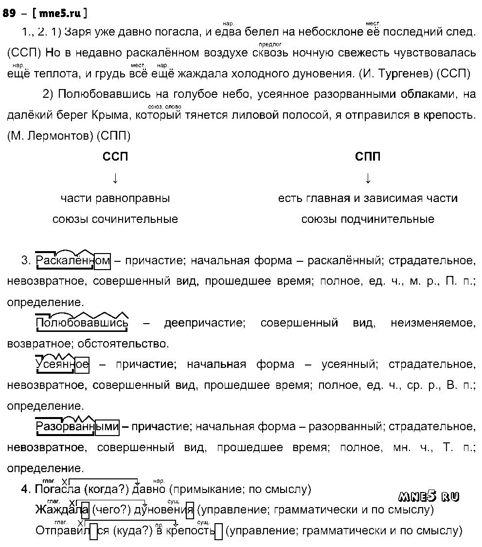 ГДЗ Русский язык 9 класс - 89