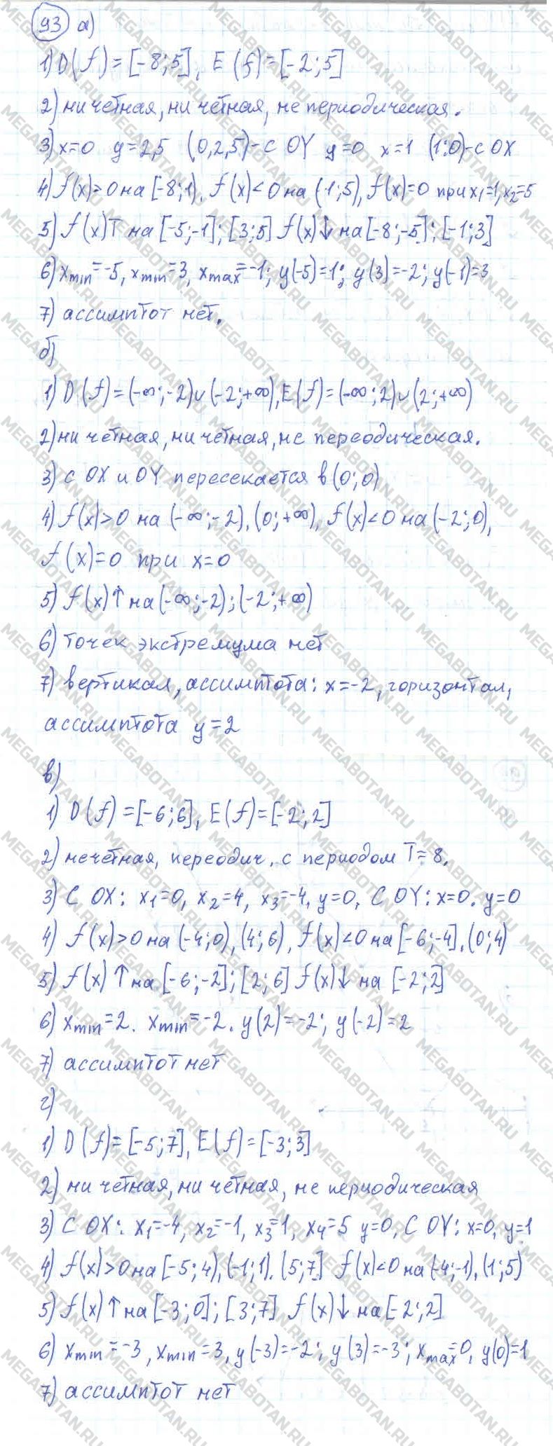 ГДЗ Алгебра 11 класс - 93