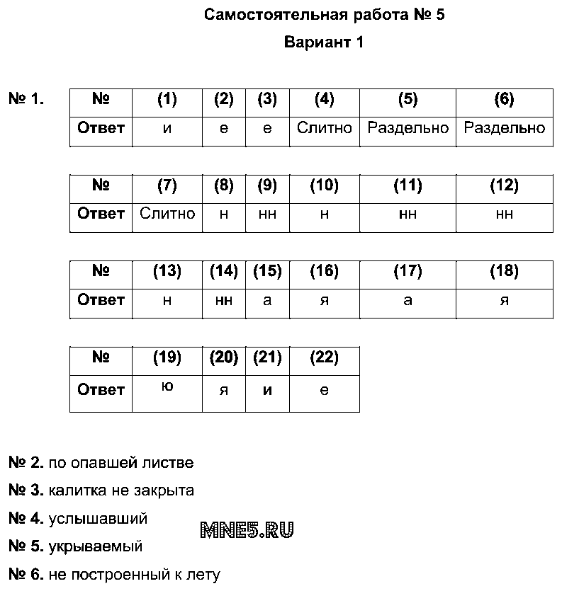 ГДЗ Русский язык 7 класс - Вариант 1