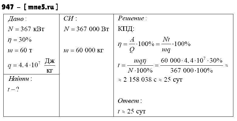 ГДЗ Физика 8 класс - 947