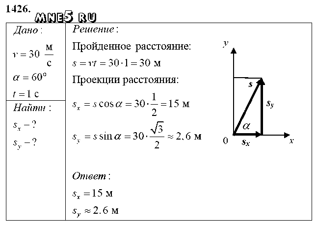 ГДЗ Физика 9 класс - 1426