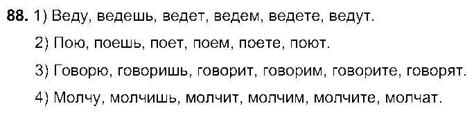 ГДЗ Русский язык 5 класс - 88