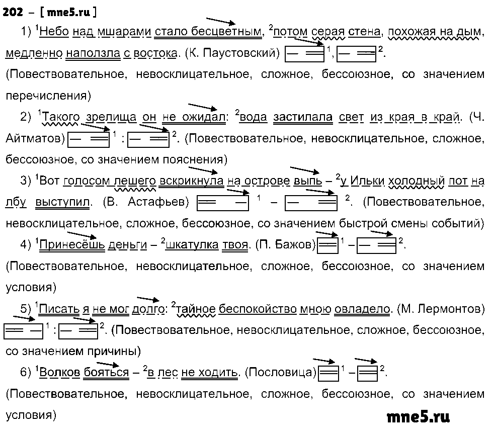 ГДЗ Русский язык 9 класс - 202