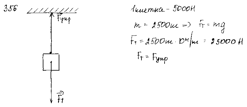 ГДЗ Физика 9 класс - 356
