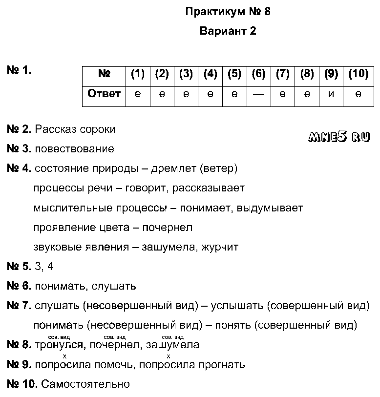 ГДЗ Русский язык 5 класс - Вариант 2