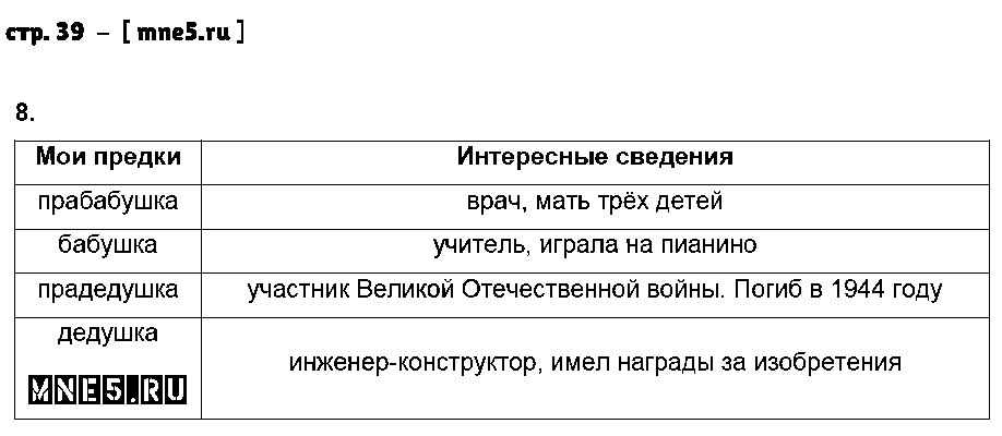 ГДЗ История 5 класс - стр. 39