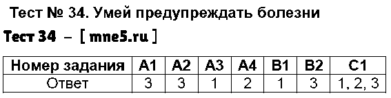 ГДЗ Биология 3 класс - Тест 34