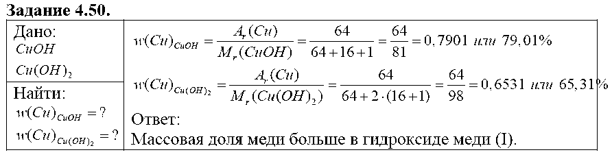 ГДЗ Химия 9 класс - 50