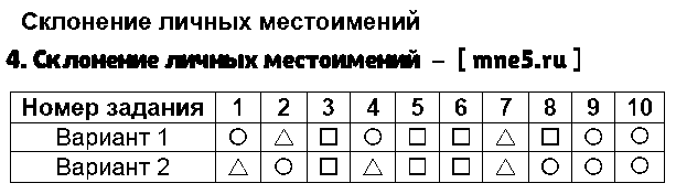 ГДЗ Русский язык 4 класс - 4. Склонение личных местоимений