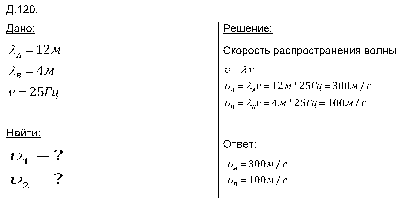 ГДЗ Физика 8 класс - 120