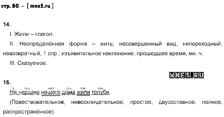 ГДЗ Русский язык 6 класс - стр. 80