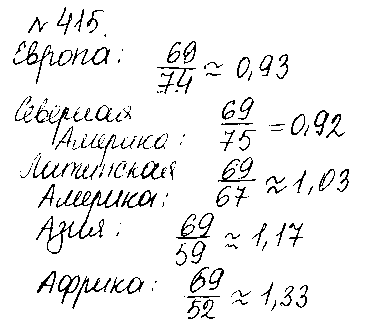 ГДЗ Математика 6 класс - 415