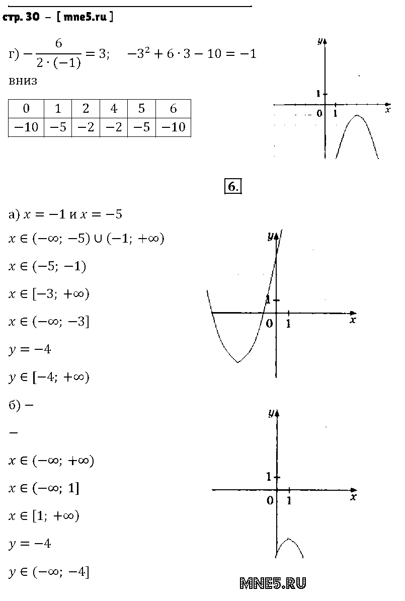 ГДЗ Алгебра 9 класс - стр. 30