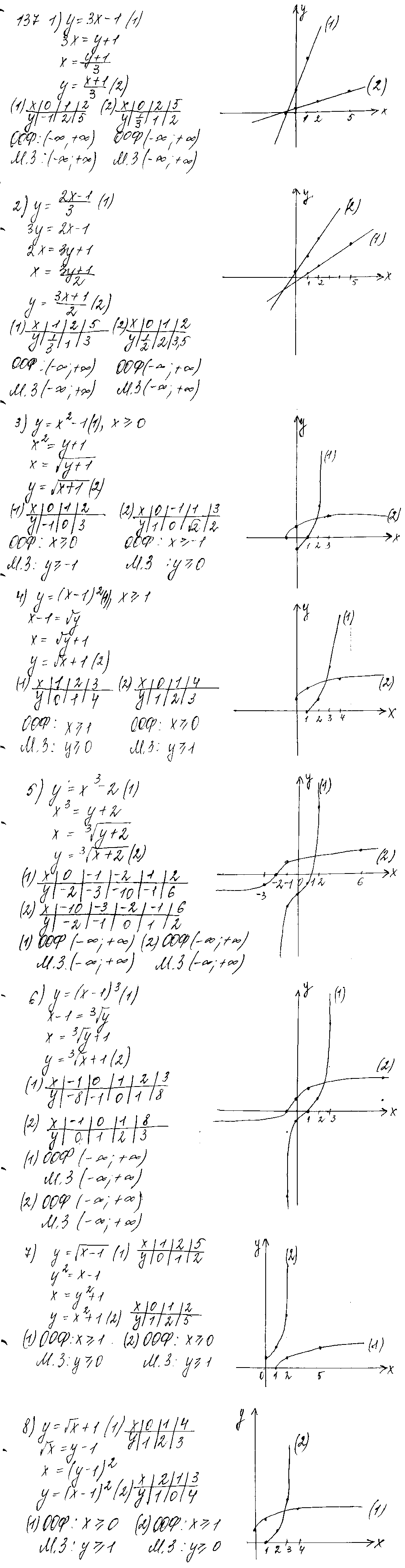 ГДЗ Алгебра 10 класс - 137