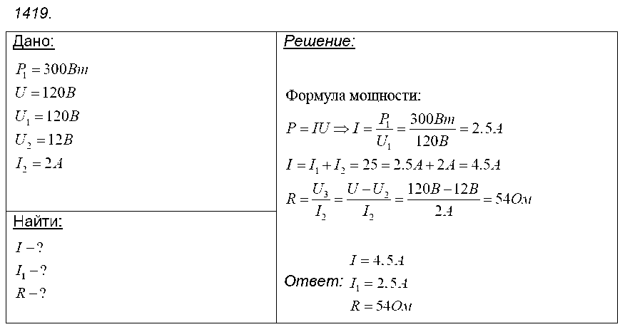 ГДЗ Физика 9 класс - 1419